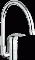 Grohe Euroeco